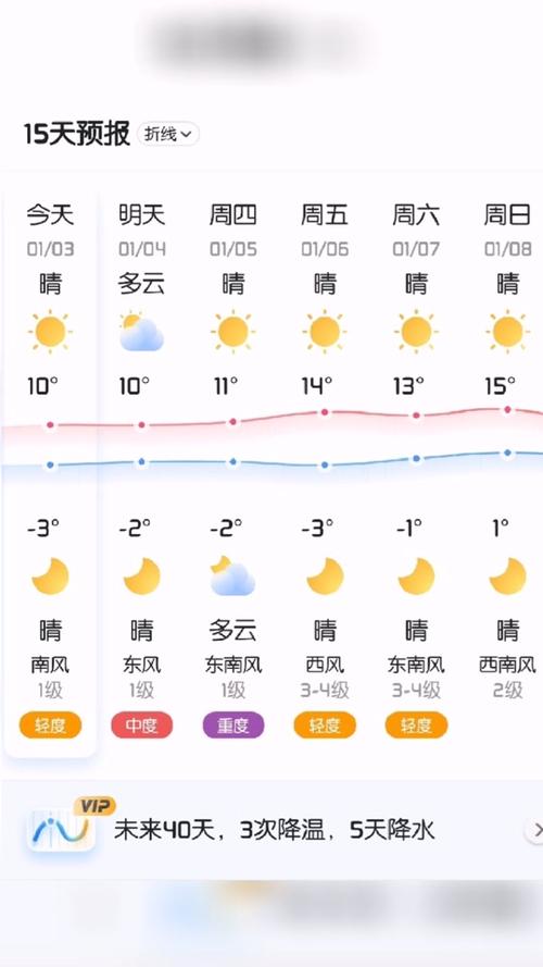 新化天气（今日新化天气预报）-第1张图片-微云百科