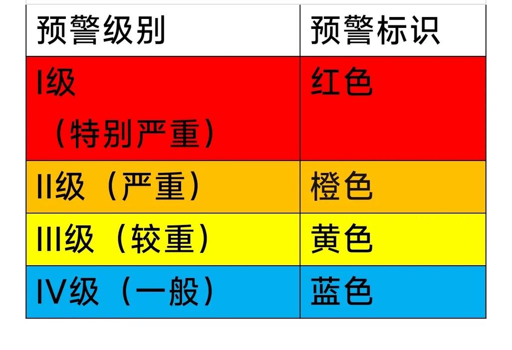 西安汽车限制出行图标,西安限行出行怎么处理?扣分吗-第7张图片-微云百科 西安汽车限制出行图标,西安限行出行怎么处理?扣分吗-第7张图片-微云百科