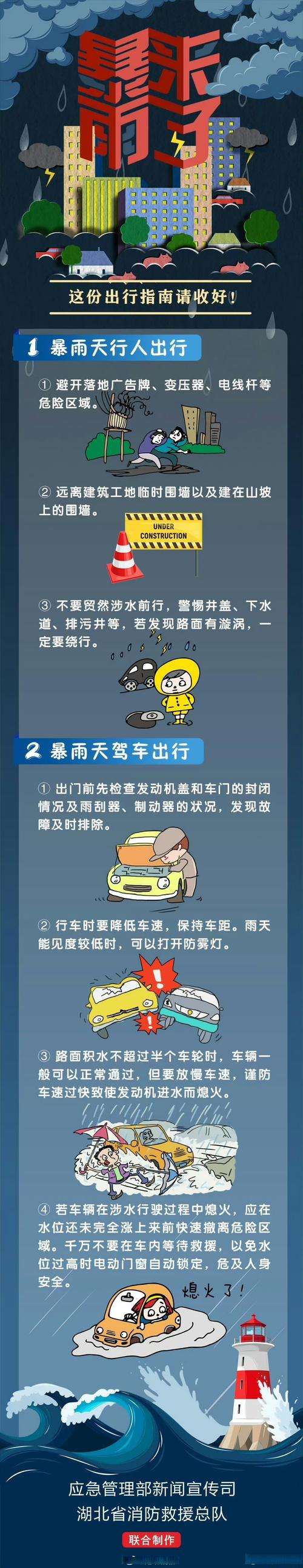下雨淹水怎么出行,下大雨水淹车怎么办-第7张图片-微云百科 下雨淹水怎么出行,下大雨水淹车怎么办-第7张图片-微云百科