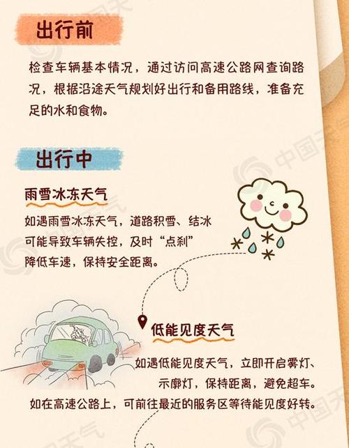 天气预报雨雪(天气预报雨雪标志解释)-第7张图片-微云百科 天气预报雨雪(天气预报雨雪标志解释)-第7张图片-微云百科