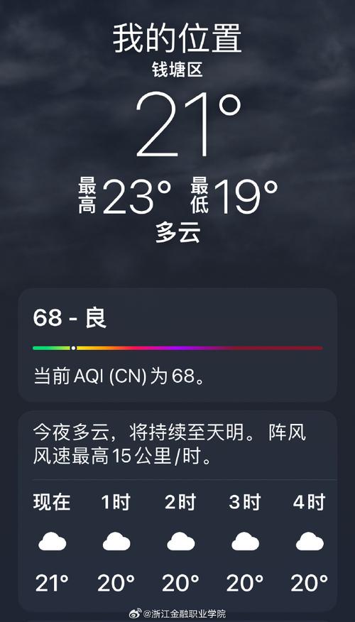 今天的天气情况,青岛今天的天气情况-第4张图片-微云百科 今天的天气情况,青岛今天的天气情况-第4张图片-微云百科