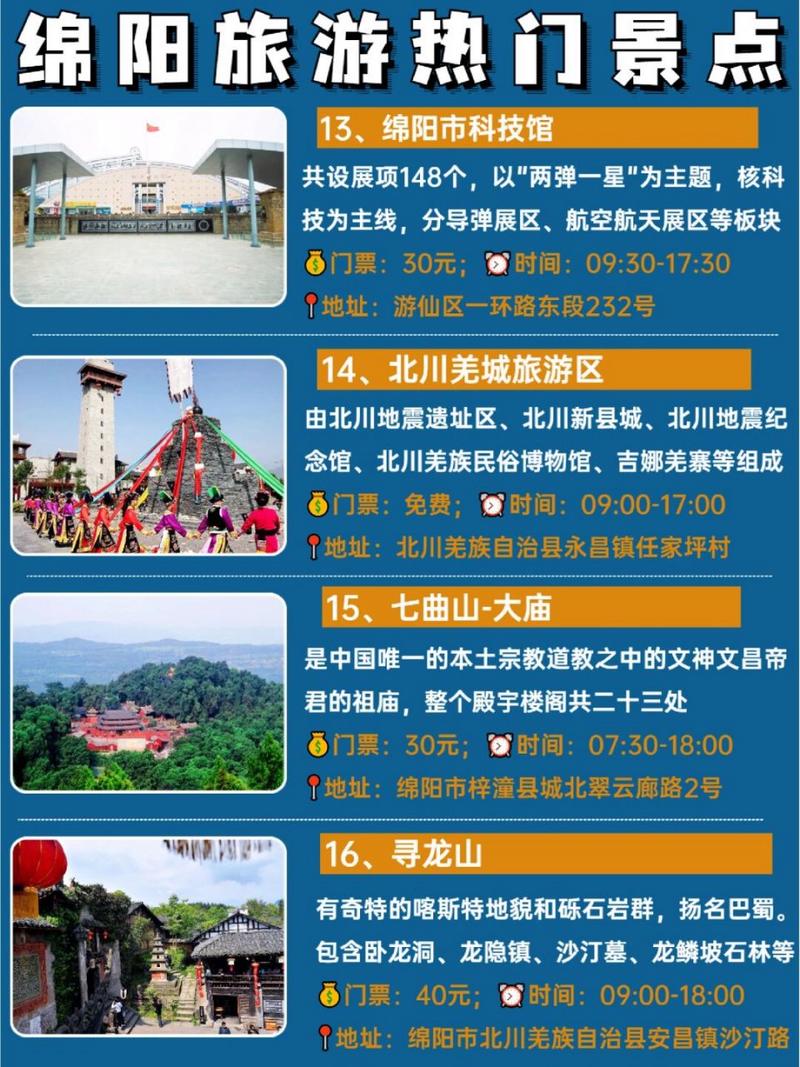 绵阳旅游攻略景点必去,绵阳旅游攻略景点必去处-第2张图片-微云百科 绵阳旅游攻略景点必去,绵阳旅游攻略景点必去处-第2张图片-微云百科
