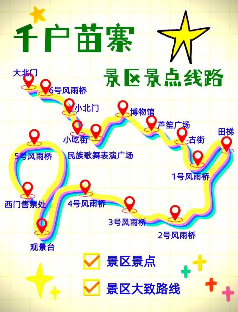 贵州千户苗寨旅游攻略 - 西江千户苗寨住宿多少钱一晚-第2张图片-微云百科 贵州千户苗寨旅游攻略 - 西江千户苗寨住宿多少钱一晚-第2张图片-微云百科