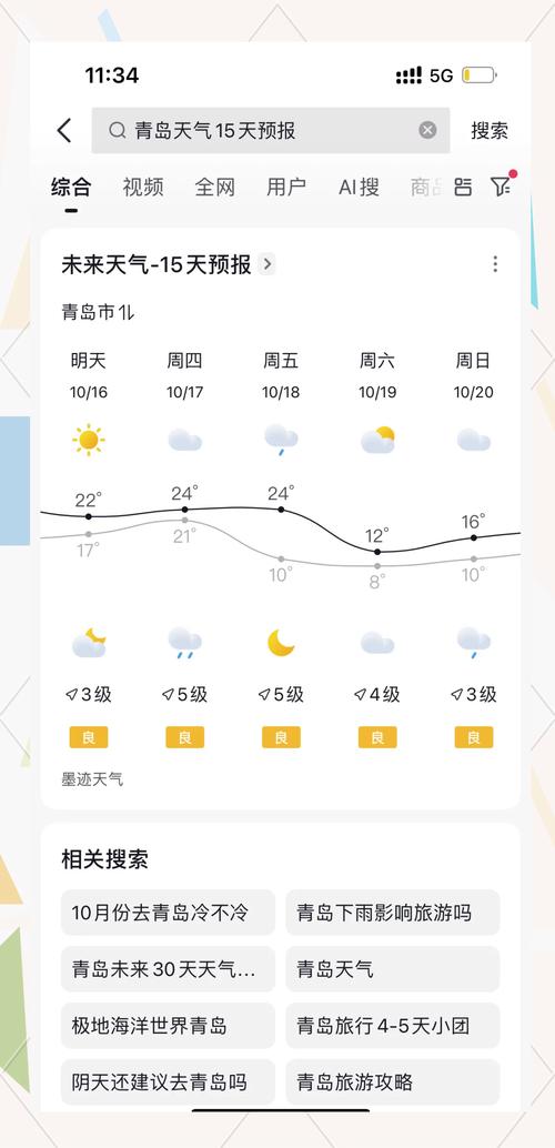 山东省淄博市张店区天气 - 山东省淄博市张店区天气40天-第5张图片-微云百科 山东省淄博市张店区天气 - 山东省淄博市张店区天气40天-第5张图片-微云百科