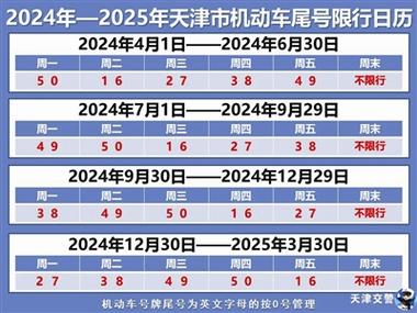 西安高峰期出行限号吗 - 西安高峰期出行限号吗现在-第3张图片-微云百科
