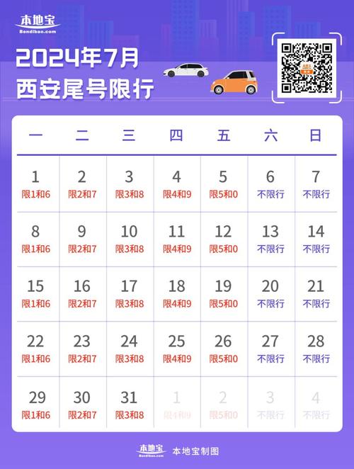 西安高峰期出行限号吗 - 西安高峰期出行限号吗现在-第5张图片-微云百科