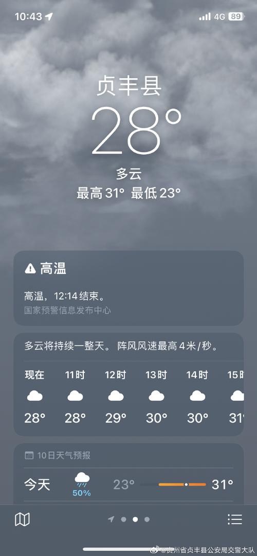 青阳天气 - 青阳天气40天查询结果-第4张图片-微云百科 青阳天气 - 青阳天气40天查询结果-第4张图片-微云百科