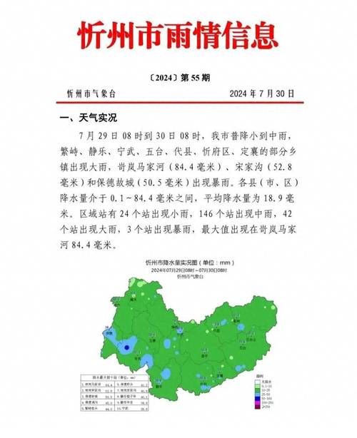 忻州地区天气预报(忻州地区天气预报20天)-第2张图片-微云百科 忻州地区天气预报(忻州地区天气预报20天)-第2张图片-微云百科