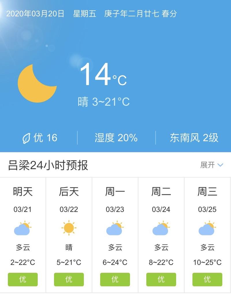 忻州地区天气预报(忻州地区天气预报20天)-第3张图片-微云百科 忻州地区天气预报(忻州地区天气预报20天)-第3张图片-微云百科