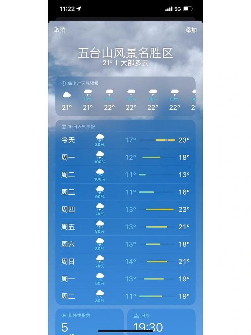 忻州地区天气预报(忻州地区天气预报20天)-第8张图片-微云百科 忻州地区天气预报(忻州地区天气预报20天)-第8张图片-微云百科