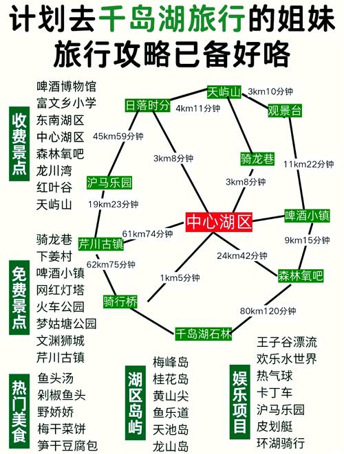 扬州到千岛湖旅游攻略(扬州到千岛湖开车多久)-第2张图片-微云百科 扬州到千岛湖旅游攻略(扬州到千岛湖开车多久)-第2张图片-微云百科