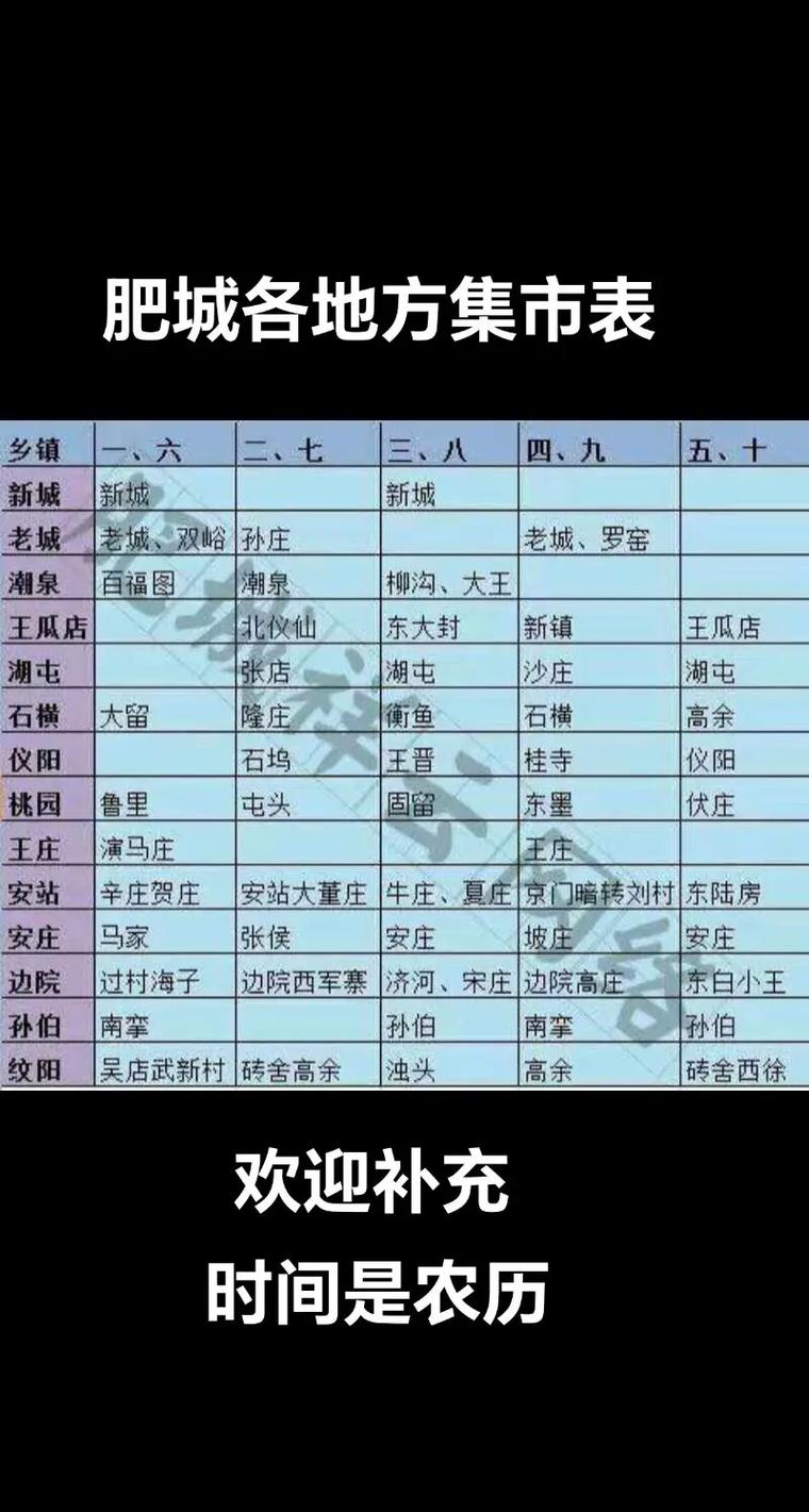 西安农村何时恢复正常出行,西安新农村-第5张图片-微云百科 西安农村何时恢复正常出行,西安新农村-第5张图片-微云百科