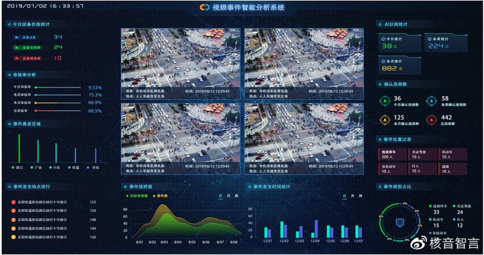 关于西峡出行怎么充值的信息-第5张图片-微云百科 关于西峡出行怎么充值的信息-第5张图片-微云百科