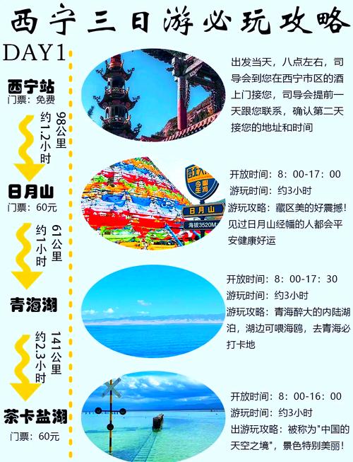 西宁坐火车出行 - 去西宁坐火车-第4张图片-微云百科 西宁坐火车出行 - 去西宁坐火车-第4张图片-微云百科