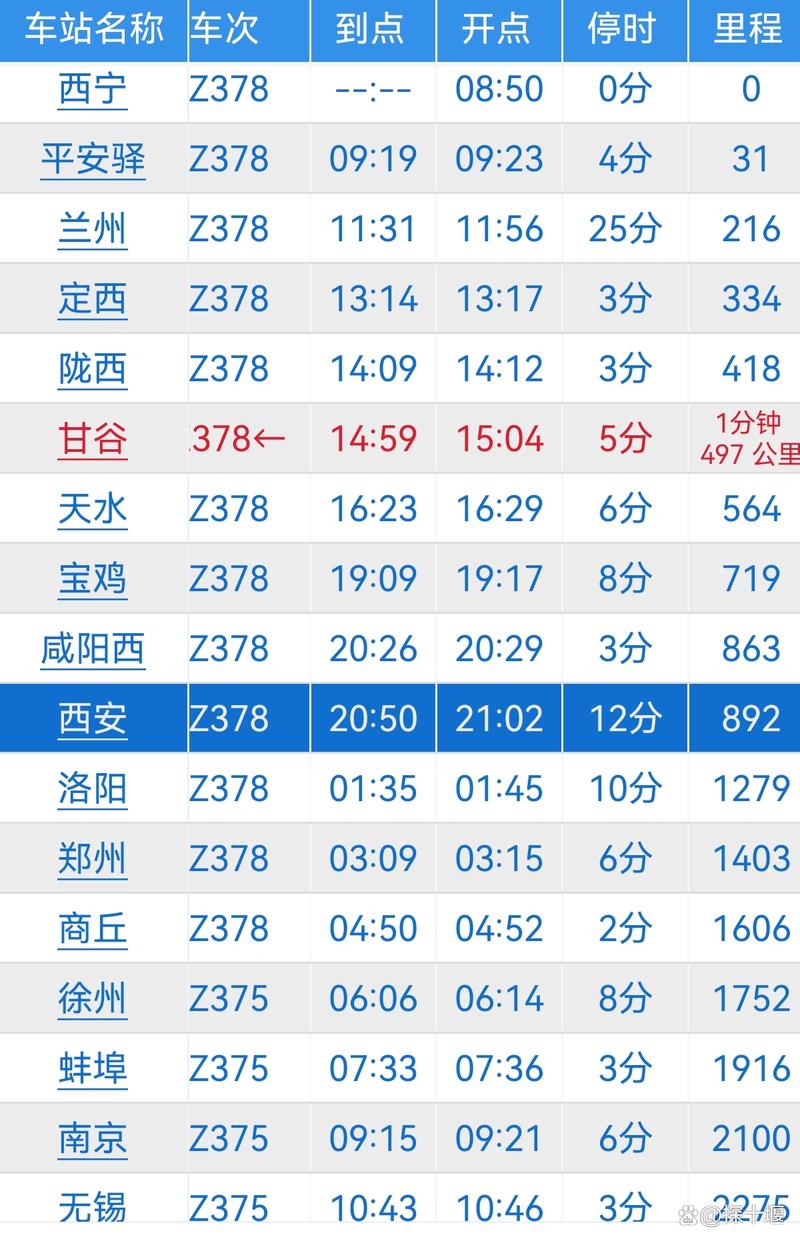 西宁坐火车出行 - 去西宁坐火车-第5张图片-微云百科 西宁坐火车出行 - 去西宁坐火车-第5张图片-微云百科