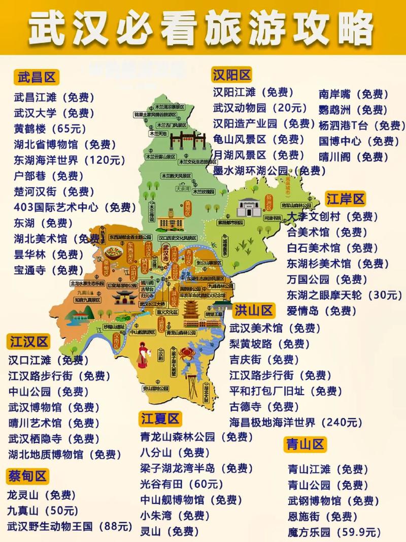 武汉旅游攻略景点必去 - 武汉旅游攻略景点必去二日游-第1张图片-微云百科 武汉旅游攻略景点必去 - 武汉旅游攻略景点必去二日游-第1张图片-微云百科