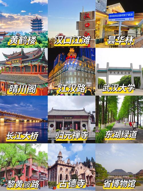 武汉旅游攻略景点必去 - 武汉旅游攻略景点必去二日游-第2张图片-微云百科 武汉旅游攻略景点必去 - 武汉旅游攻略景点必去二日游-第2张图片-微云百科