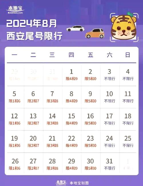 西安限行可以出行吗现在,西安限行期间可以驶出吗-第2张图片-微云百科 西安限行可以出行吗现在,西安限行期间可以驶出吗-第2张图片-微云百科