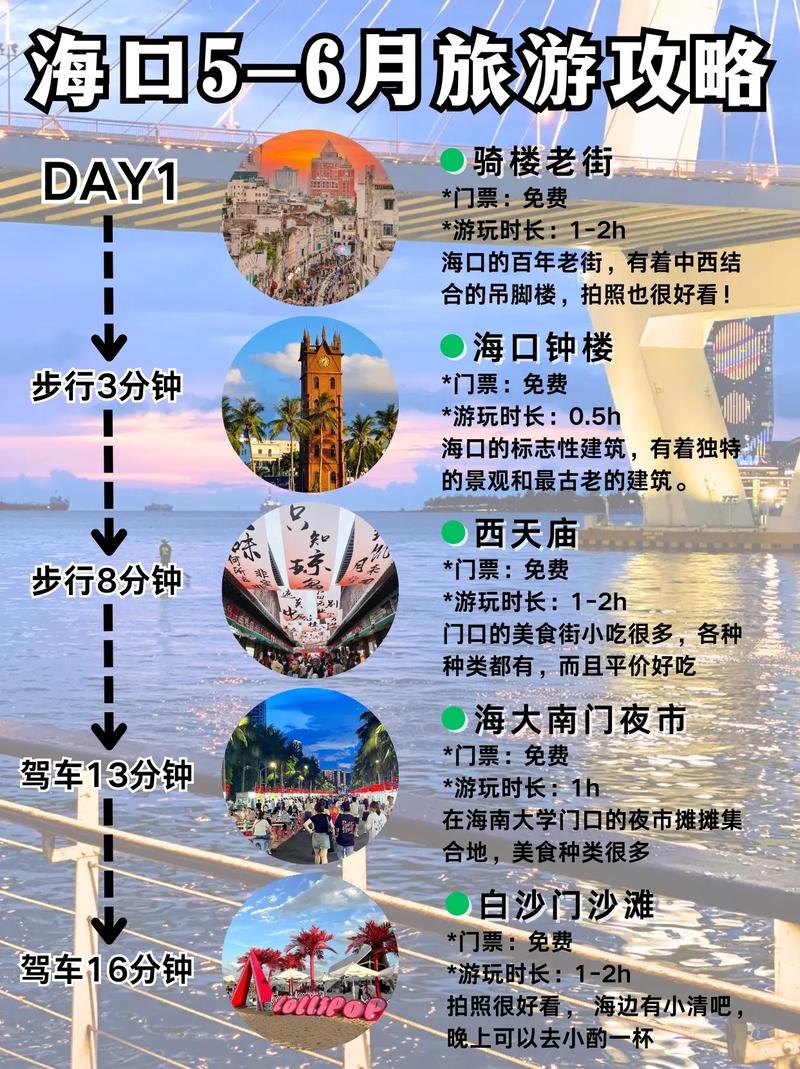 海口旅游攻略自由行记，海口 旅游 攻略-第2张图片-微云百科
