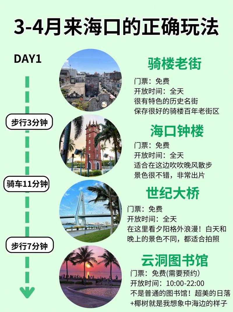 海口旅游攻略自由行记，海口 旅游 攻略-第3张图片-微云百科