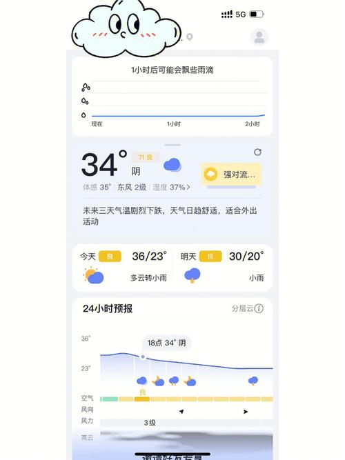 中央气象台天气预报下载安装(官方中央气象台天气预报下载安装)-第5张图片-微云百科 中央气象台天气预报下载安装(官方中央气象台天气预报下载安装)-第5张图片-微云百科