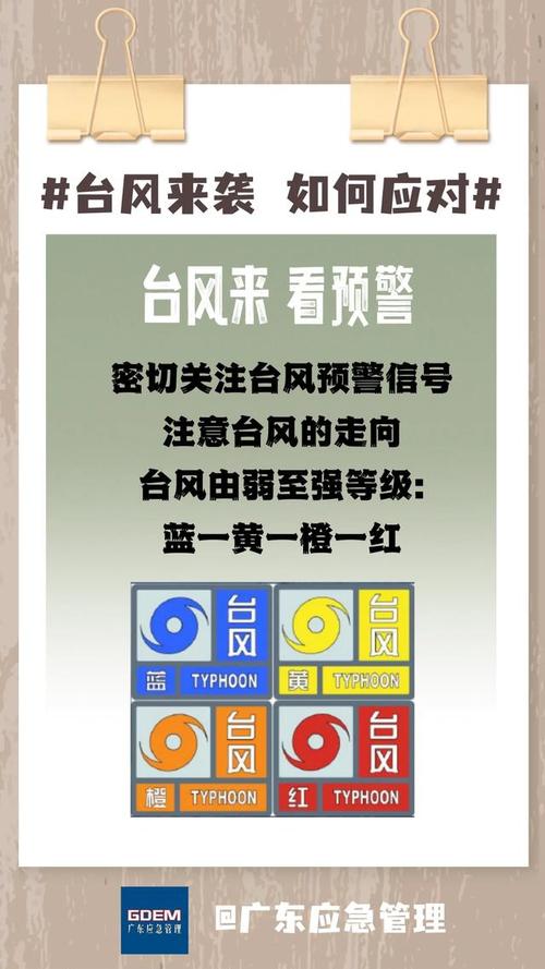 中央气象台天气预报下载安装(官方中央气象台天气预报下载安装)-第6张图片-微云百科 中央气象台天气预报下载安装(官方中央气象台天气预报下载安装)-第6张图片-微云百科