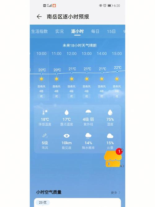 开远天气 - 蒙自天气-第7张图片-微云百科 开远天气 - 蒙自天气-第7张图片-微云百科