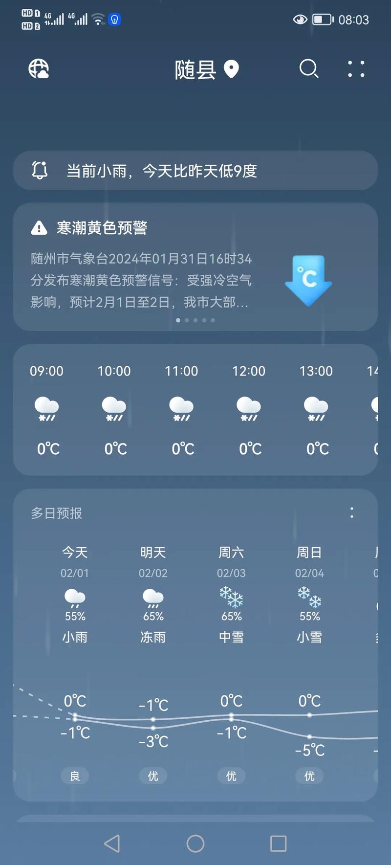 天气预报今天查询 - 李村天气预报今天查询-第2张图片-微云百科 天气预报今天查询 - 李村天气预报今天查询-第2张图片-微云百科