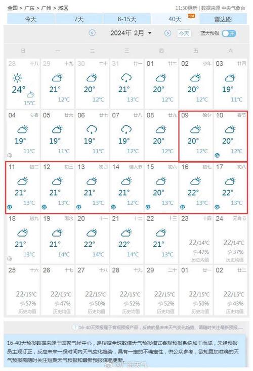 天气预报今天查询 - 李村天气预报今天查询-第3张图片-微云百科 天气预报今天查询 - 李村天气预报今天查询-第3张图片-微云百科