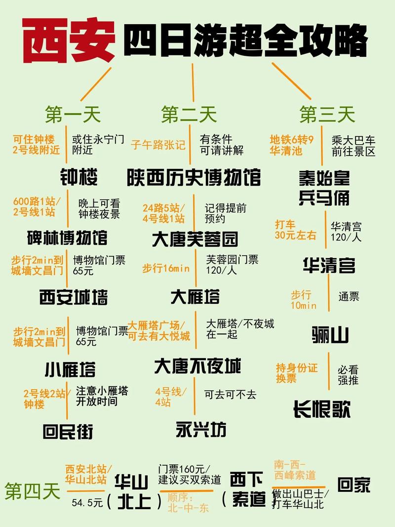 西安全家出行攻略(西安全家福照相哪家好)-第2张图片-微云百科 西安全家出行攻略(西安全家福照相哪家好)-第2张图片-微云百科