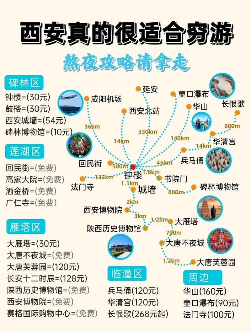 西安全家出行攻略(西安全家福照相哪家好)-第5张图片-微云百科 西安全家出行攻略(西安全家福照相哪家好)-第5张图片-微云百科