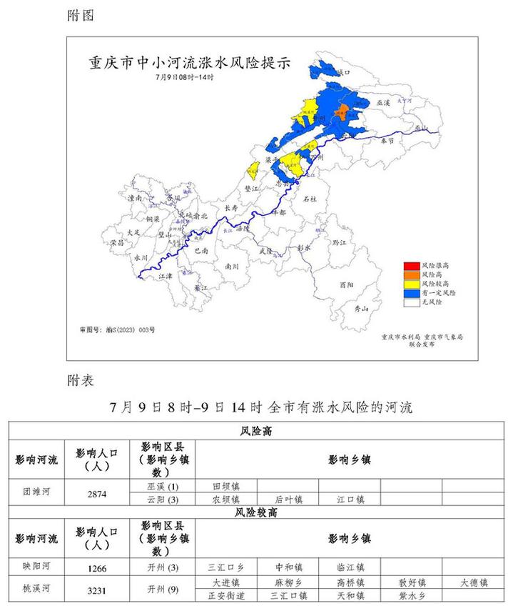 巫溪天气(巫溪天气预报7天准确)-第7张图片-微云百科 巫溪天气(巫溪天气预报7天准确)-第7张图片-微云百科