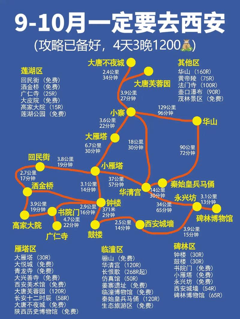西安到青木川旅游攻略 - 西安到青木川旅游攻略一日游-第2张图片-微云百科 西安到青木川旅游攻略 - 西安到青木川旅游攻略一日游-第2张图片-微云百科