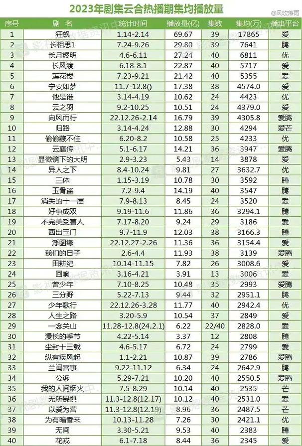 穆棱市天气预报 - 穆棱市天气预报24小时-第5张图片-微云百科 穆棱市天气预报 - 穆棱市天气预报24小时-第5张图片-微云百科