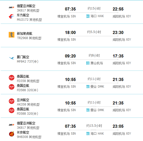 西安商务飞机出行,西安最新乘机须知-第6张图片-微云百科 西安商务飞机出行,西安最新乘机须知-第6张图片-微云百科