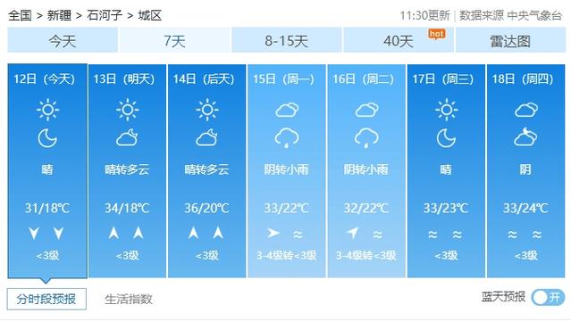 建始天气(建始天气预报30天准确)-第2张图片-微云百科 建始天气(建始天气预报30天准确)-第2张图片-微云百科