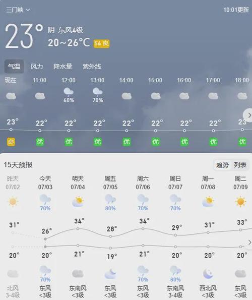 建始天气(建始天气预报30天准确)-第5张图片-微云百科 建始天气(建始天气预报30天准确)-第5张图片-微云百科