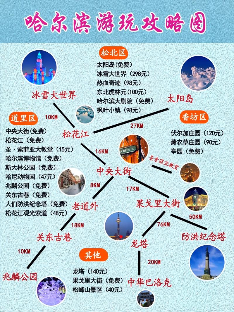 哈尔滨8月份旅游攻略,哈尔滨8月旅游攻略这征集-第1张图片-微云百科 哈尔滨8月份旅游攻略,哈尔滨8月旅游攻略这征集-第1张图片-微云百科