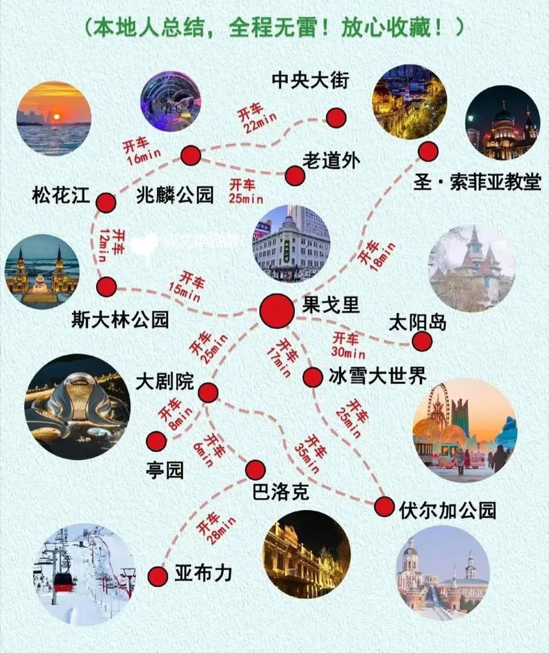 哈尔滨8月份旅游攻略,哈尔滨8月旅游攻略这征集-第4张图片-微云百科 哈尔滨8月份旅游攻略,哈尔滨8月旅游攻略这征集-第4张图片-微云百科