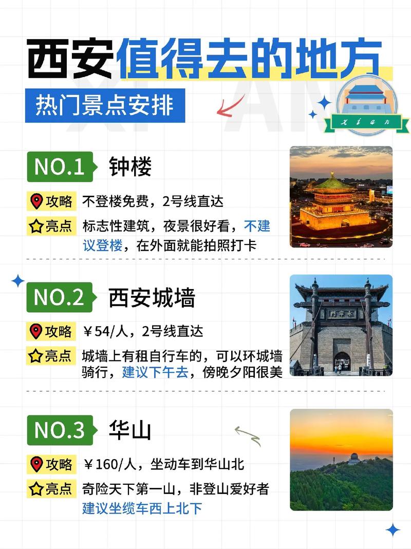 西安封闭区能出行吗今天(西安封闭管控)-第5张图片-微云百科 西安封闭区能出行吗今天(西安封闭管控)-第5张图片-微云百科