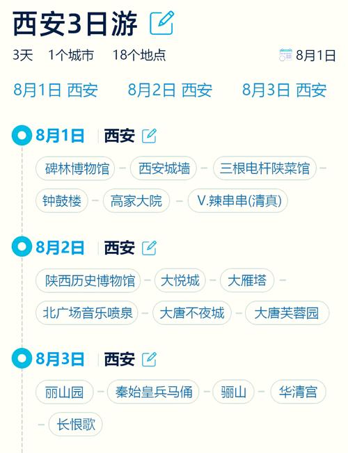 西安封闭区能出行吗今天(西安封闭管控)-第7张图片-微云百科 西安封闭区能出行吗今天(西安封闭管控)-第7张图片-微云百科