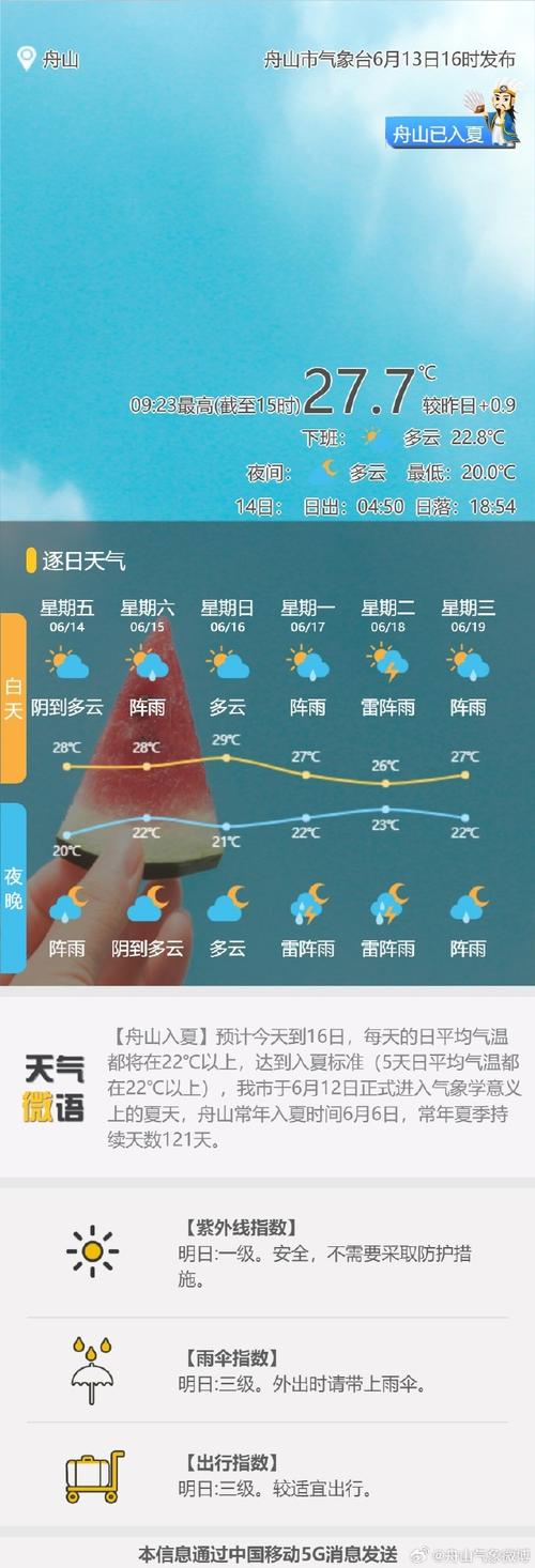 敦煌天气预报,敦煌天气预报七天-第1张图片-微云百科 敦煌天气预报,敦煌天气预报七天-第1张图片-微云百科