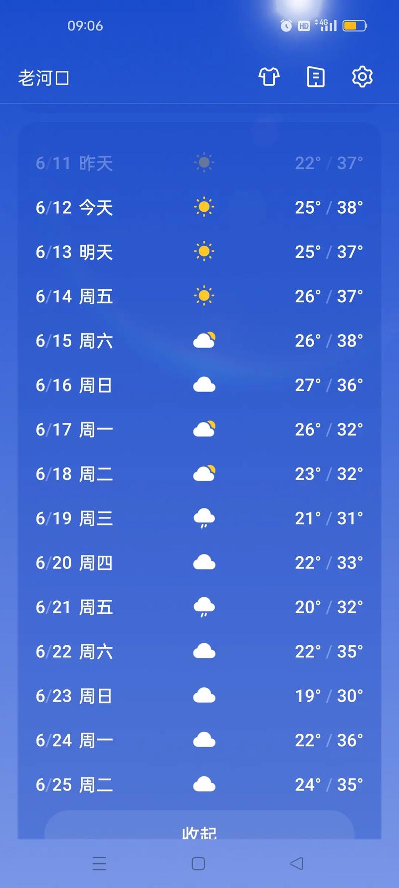 敦煌天气预报,敦煌天气预报七天-第4张图片-微云百科 敦煌天气预报,敦煌天气预报七天-第4张图片-微云百科