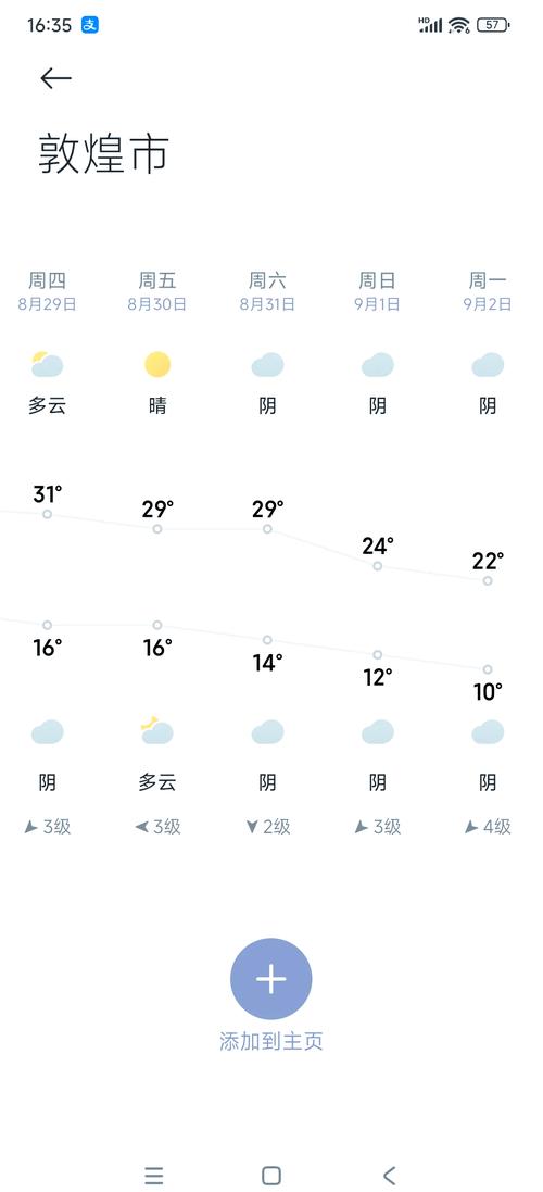 敦煌天气预报,敦煌天气预报七天-第5张图片-微云百科 敦煌天气预报,敦煌天气预报七天-第5张图片-微云百科