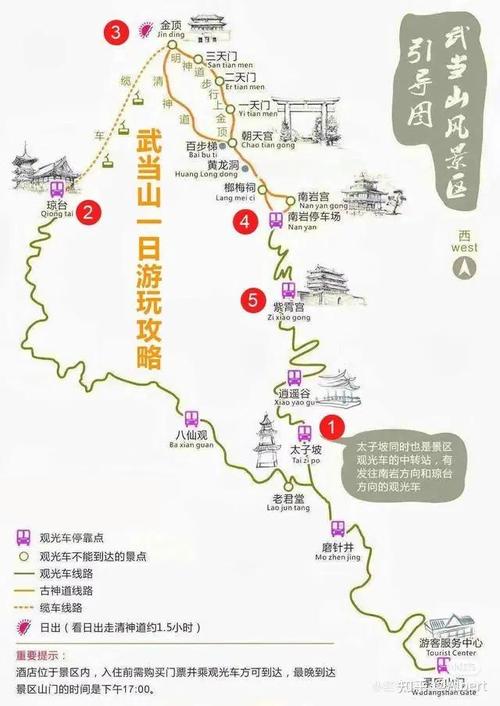 山西北武当山旅游攻略，山西北武当山景点介绍-第3张图片-微云百科