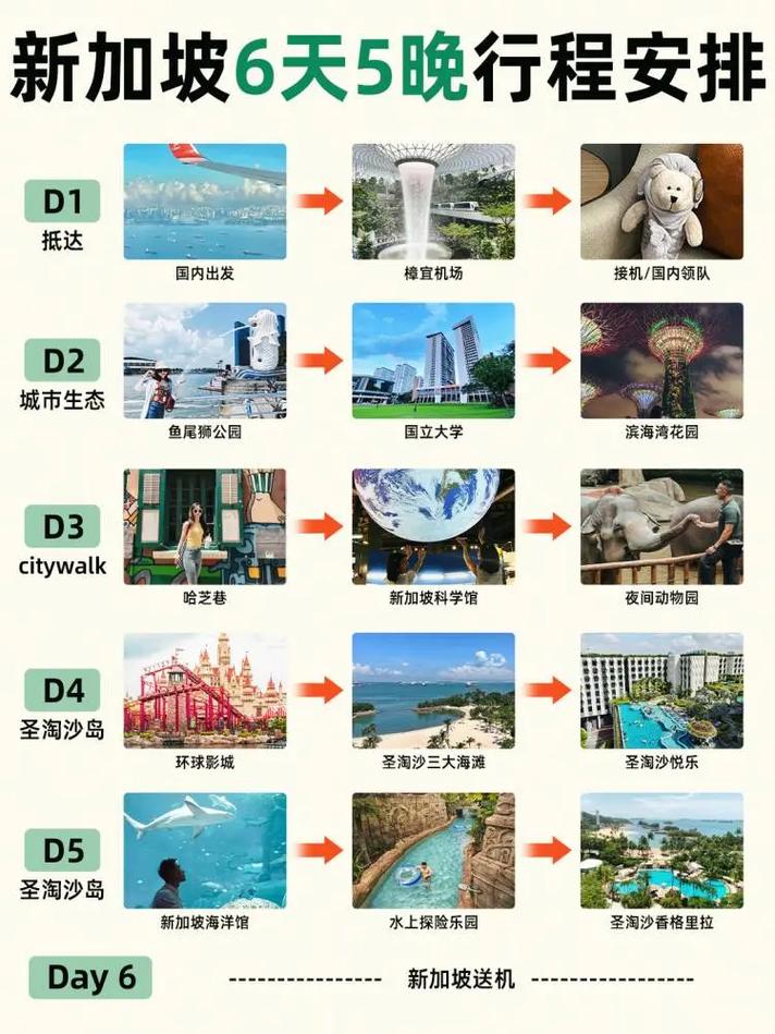 西安到新加坡旅游攻略,西安离新加坡有多少公里路-第4张图片-微云百科 西安到新加坡旅游攻略,西安离新加坡有多少公里路-第4张图片-微云百科