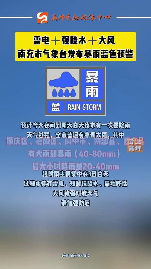 内江天气预警（内江天气预报15天准确1）-第5张图片-微云百科