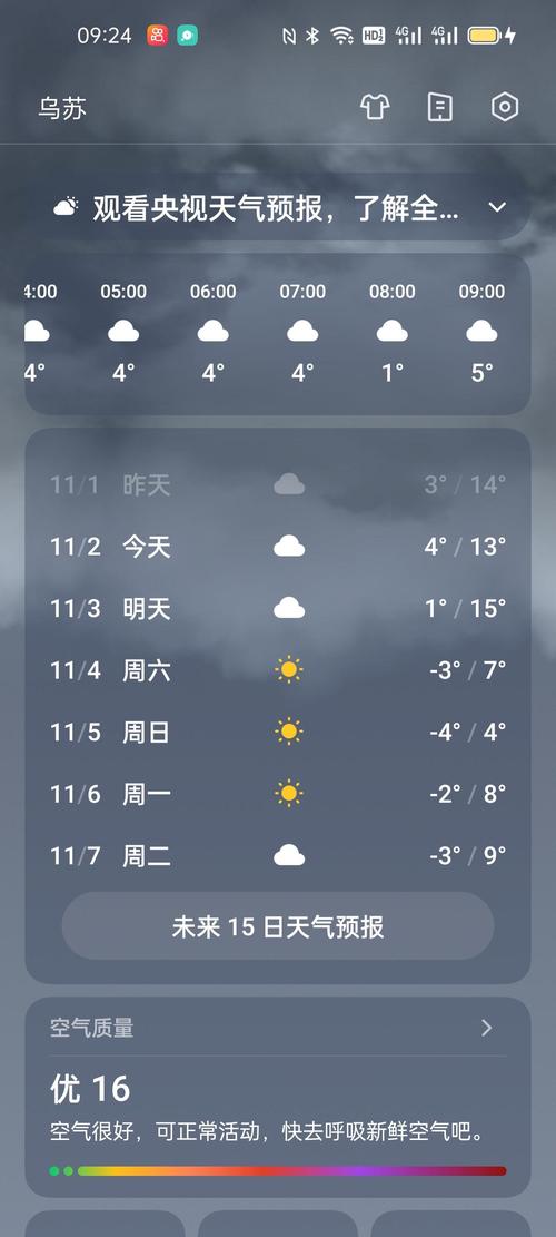 老河口市天气预报(老河口市天气预报30天查询)-第2张图片-微云百科 老河口市天气预报(老河口市天气预报30天查询)-第2张图片-微云百科