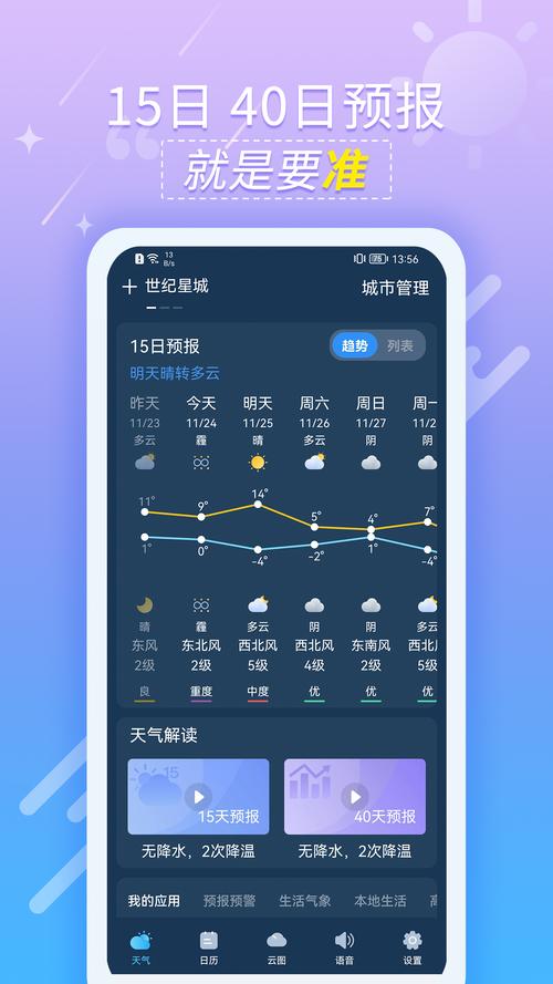 30天天气预报最准确 - 泉州未来30天天气预报最准确-第4张图片-微云百科