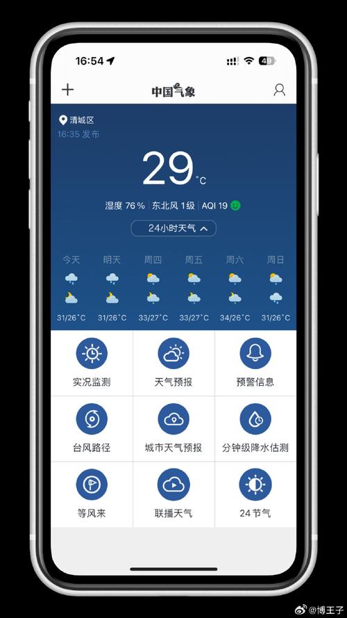30天天气预报最准确 - 泉州未来30天天气预报最准确-第5张图片-微云百科